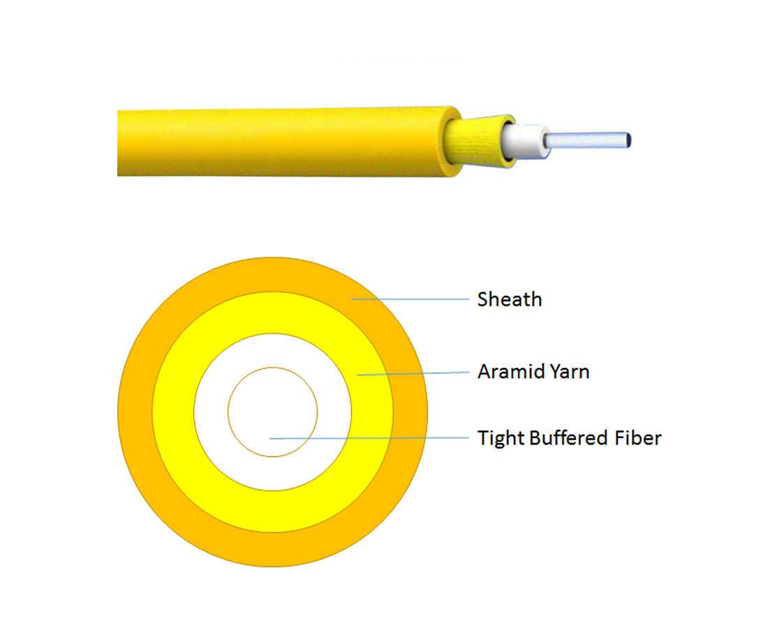 Indoor Simplex Cable