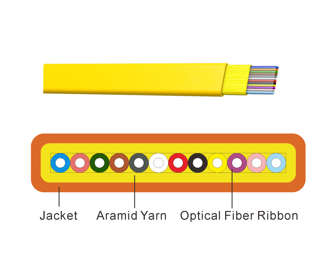 Indoor Flat Ribbon Cable